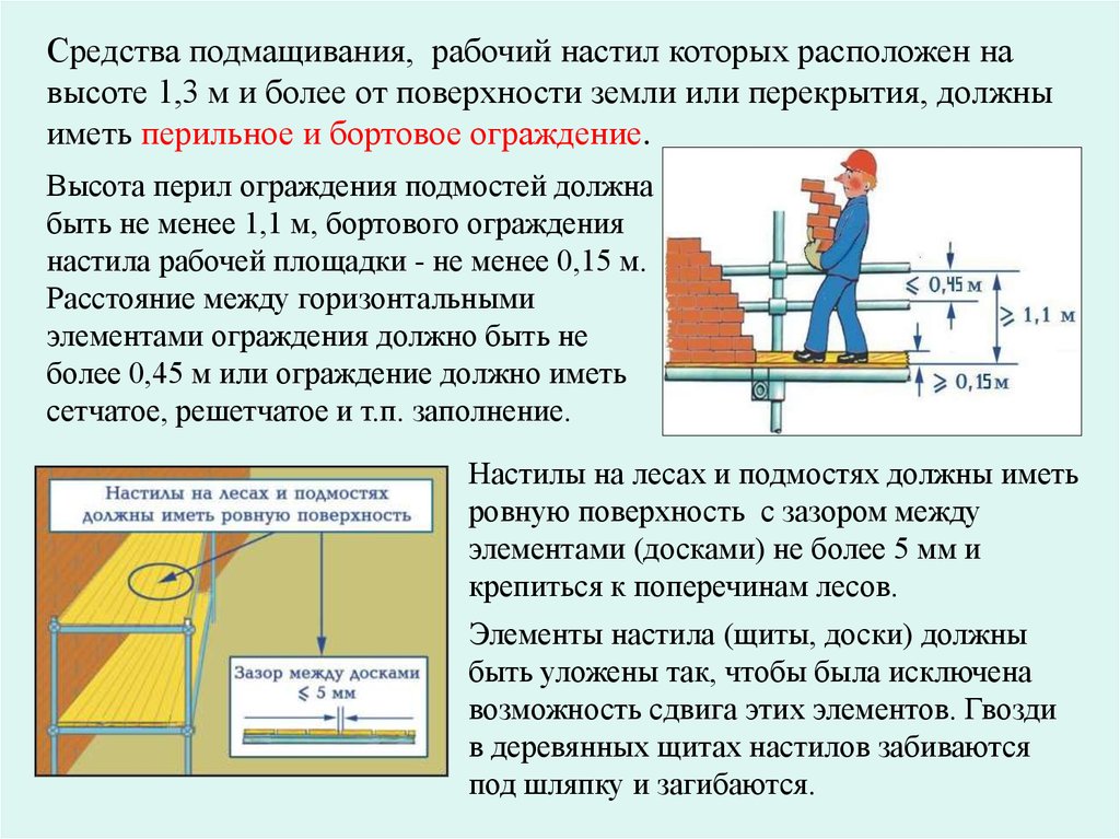 Как пишется слово "на высоте" ? правописание слова "на высоте"