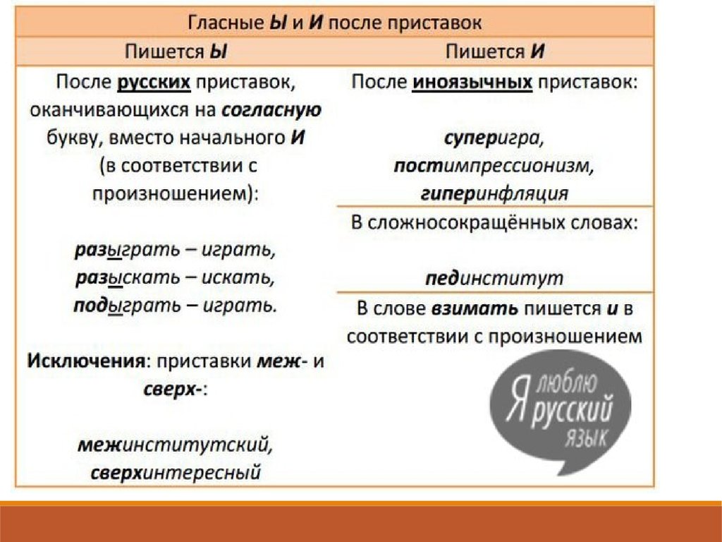 "сверхизысканный"