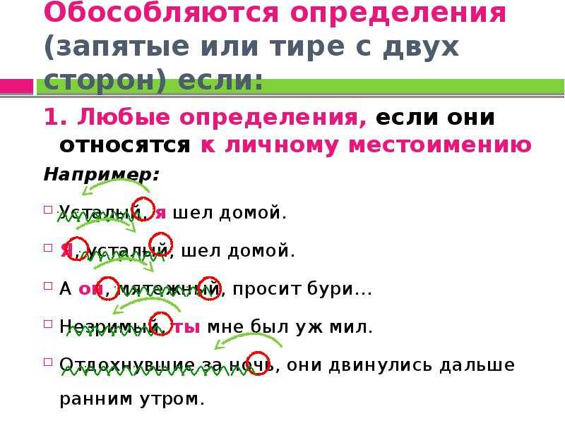10 основных случаев постановки запятых: примеры из цитат. часть 2
