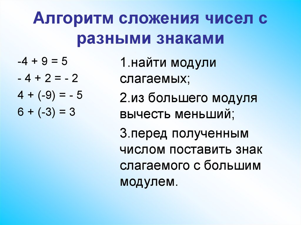Целые числа.