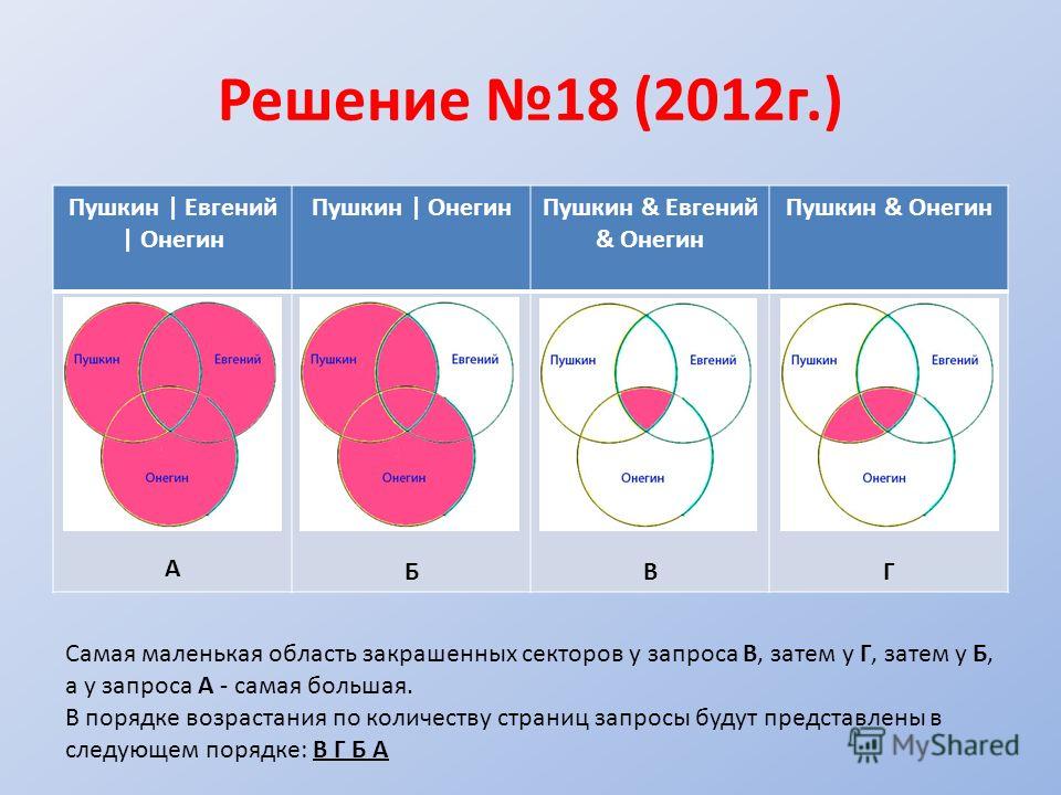 Знай русский!  в/одиночку, в/перемежку, в/перемешку… как правильно пишутся эти наречия?