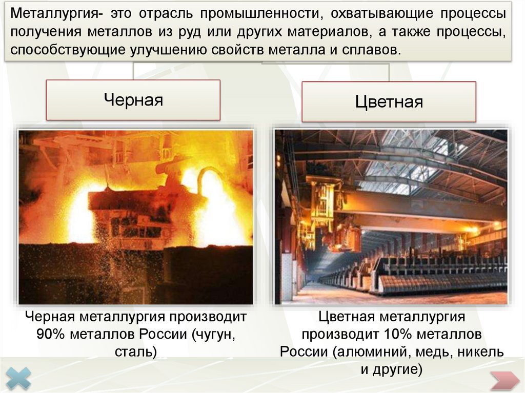 Черная и цветная металлургия