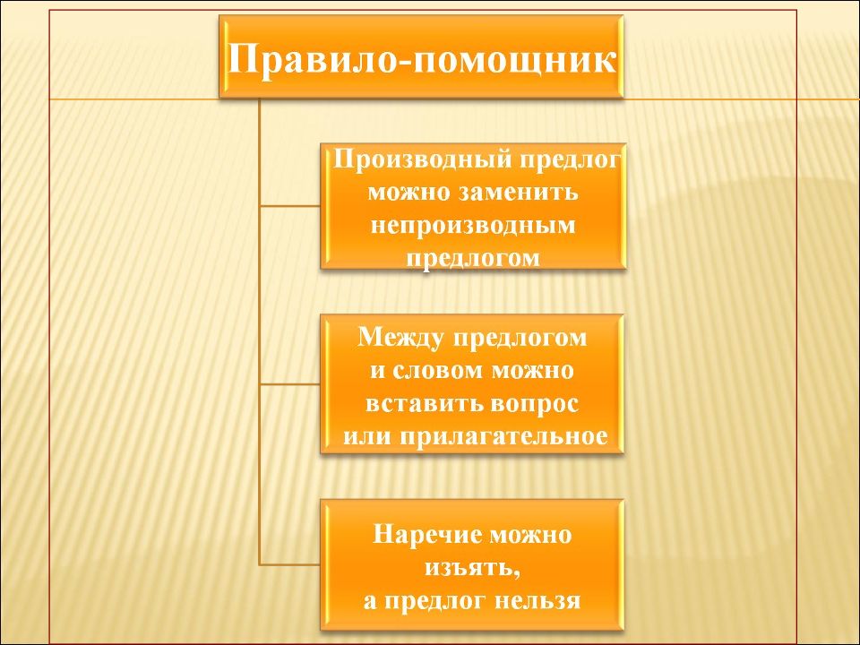 Помощница или помошница - как правильно пишется слово