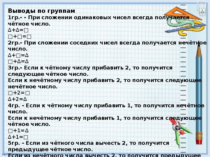 Не и ни с разными частями речи – правила правописания в таблице