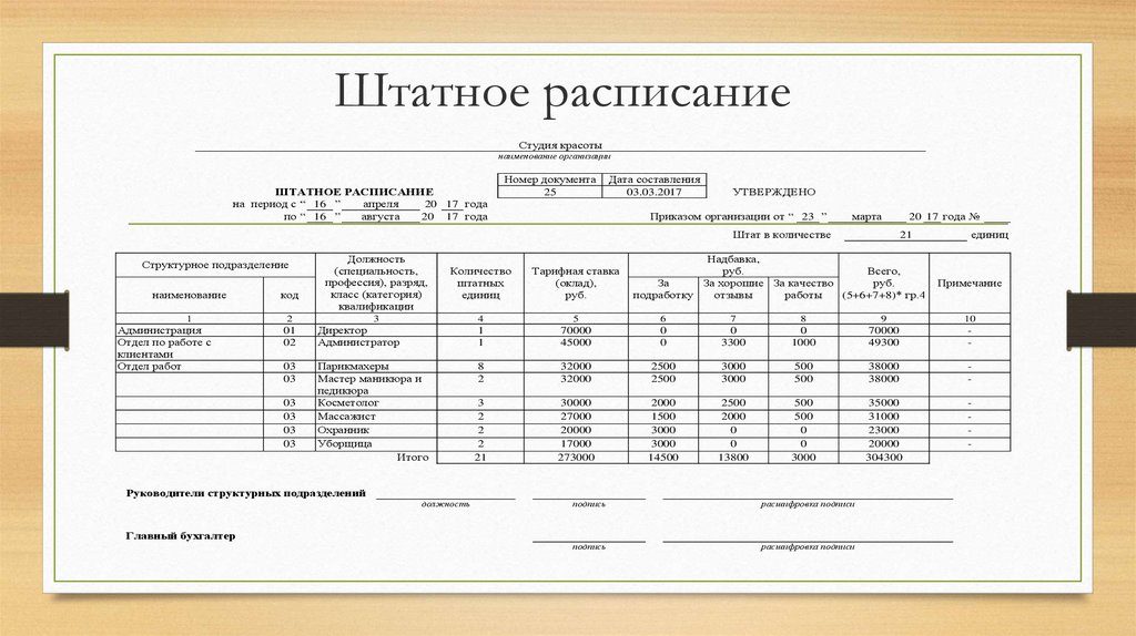Согласно «чего» или «чему»?
