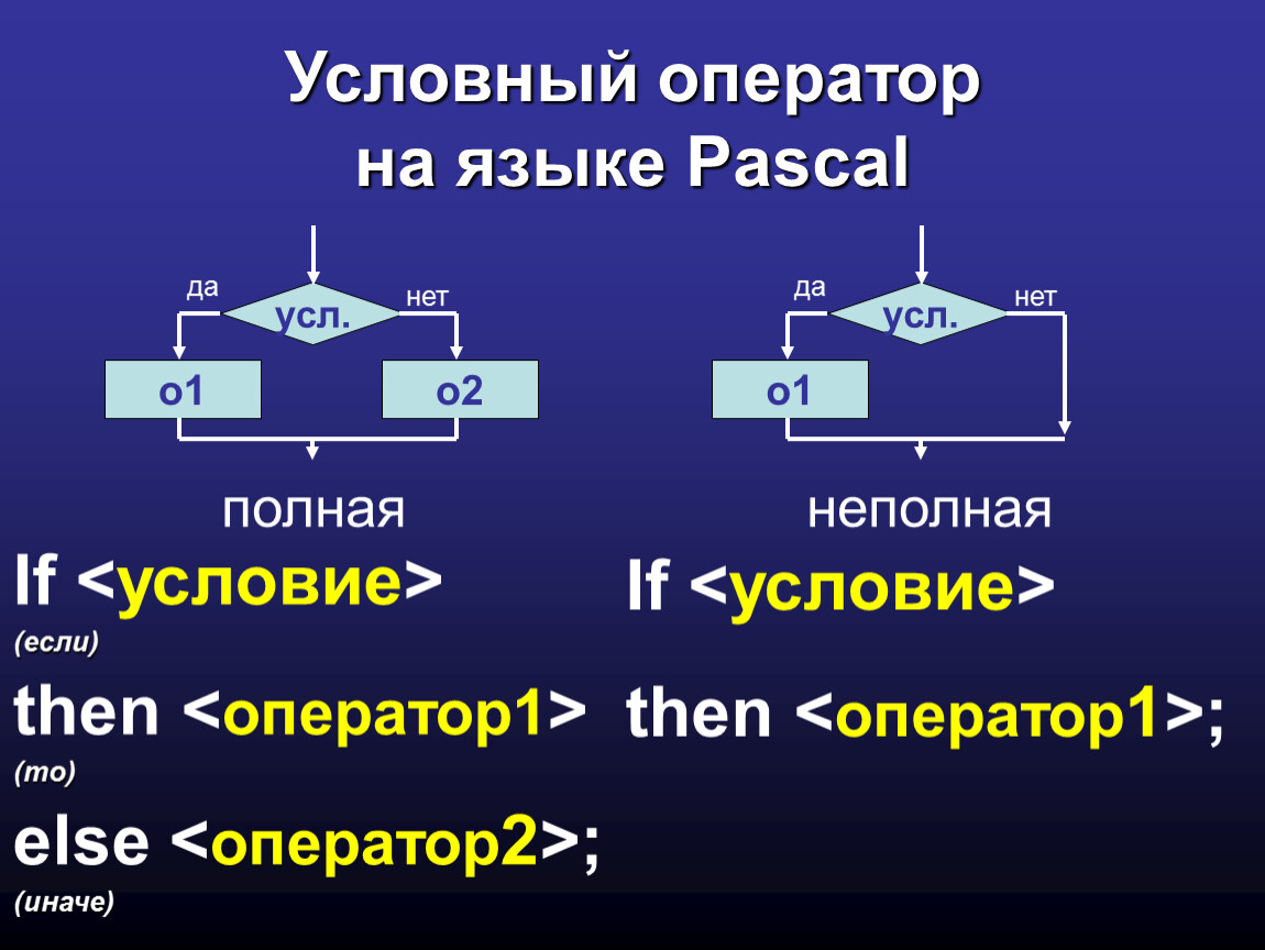 If-else в с++, ветвление и логические операции: 3-я часть гайда по языку программирования