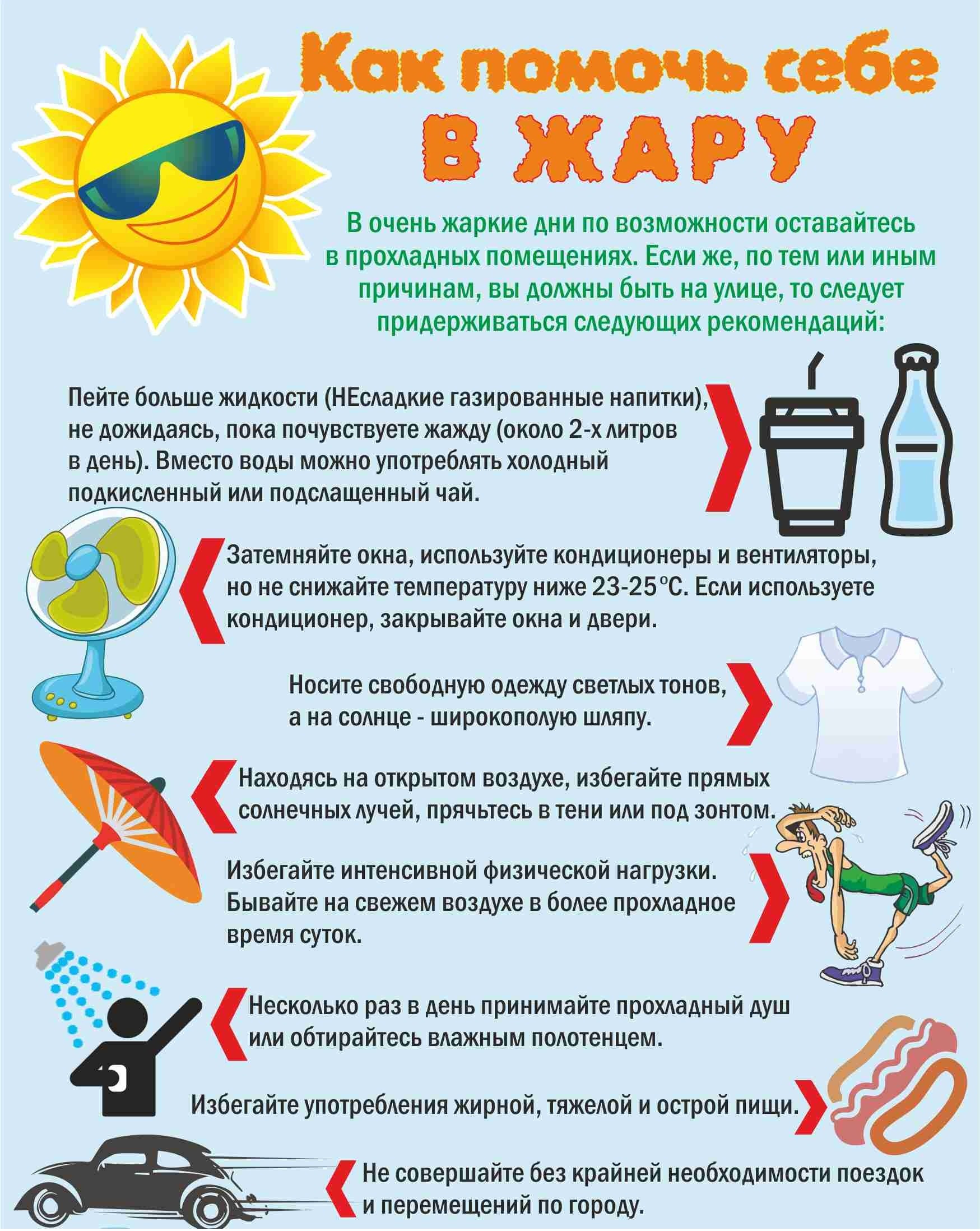 Жарко по летнему как пишется