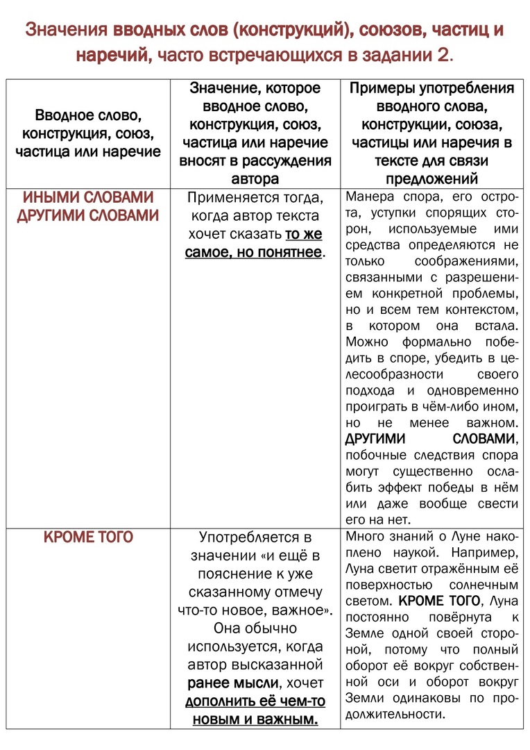 Запятая после по данным. по предварительным данным