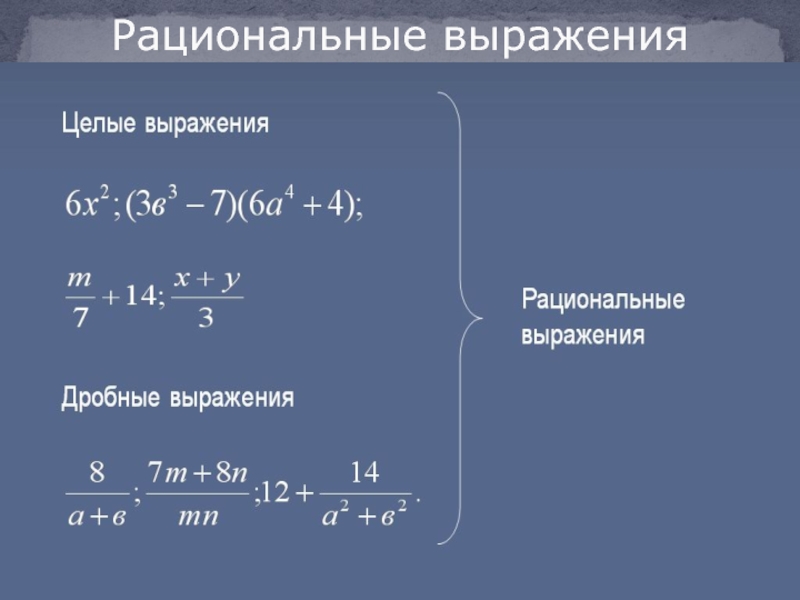 Преобразование рациональных выражений.