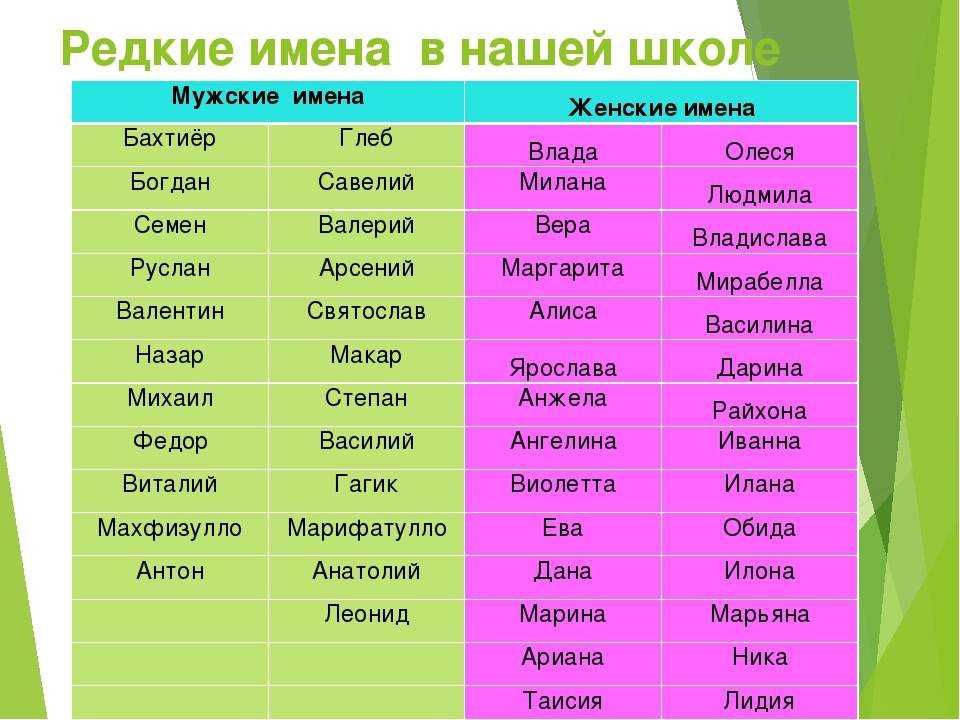 Имя захар • православный портал — моё небо