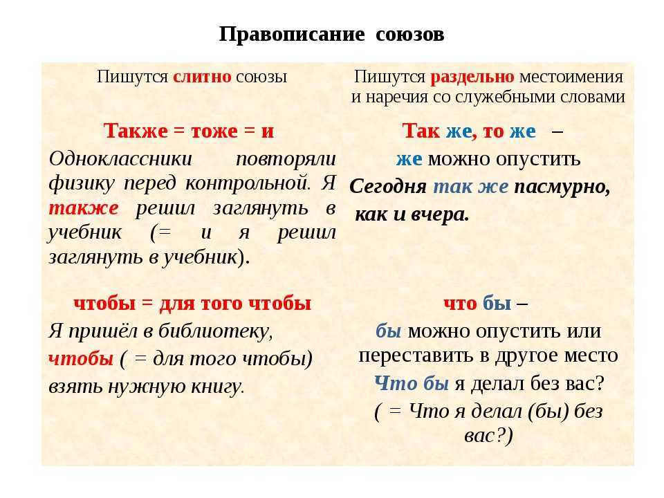 По пусту или попусту как пишется