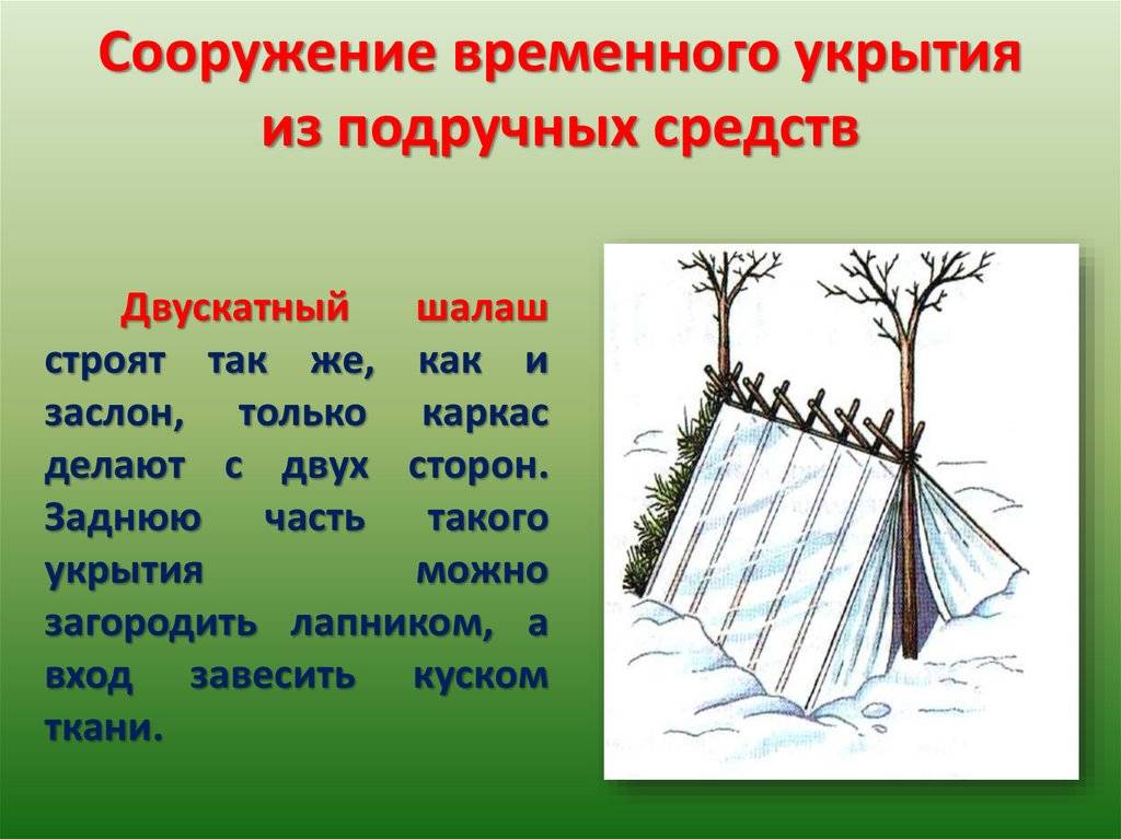 Шалашик или шалашек как пишется - мастерство правописания: советы и примеры