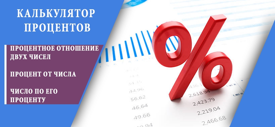 Проценты