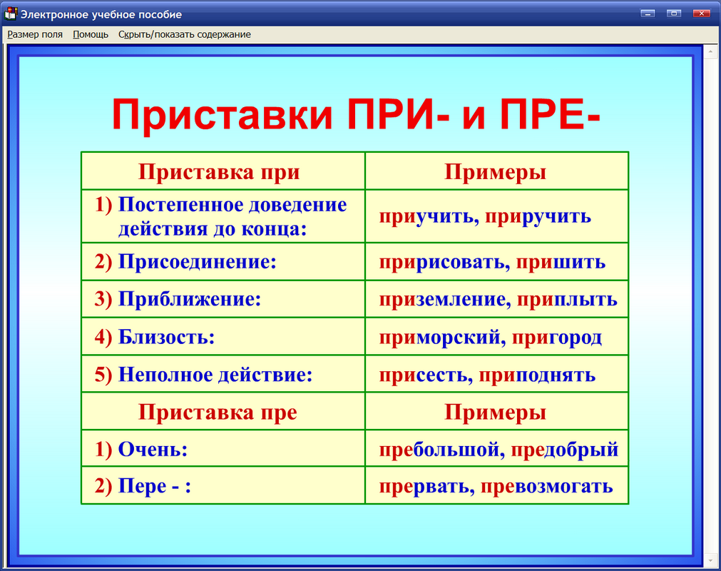 Рекомендации по написанию отчетных наименований словосочетаний, наиболее часто употребляемых в текстах письма. деловая переписка: учебное пособие