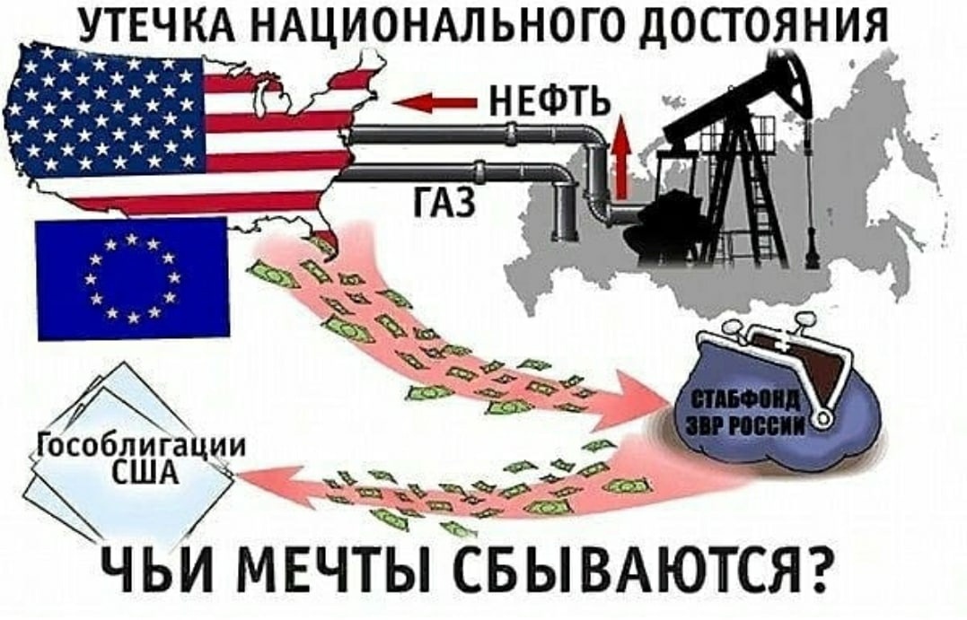 Природные богатства – проект по окружающему миру для школьников 3 и 4 класса