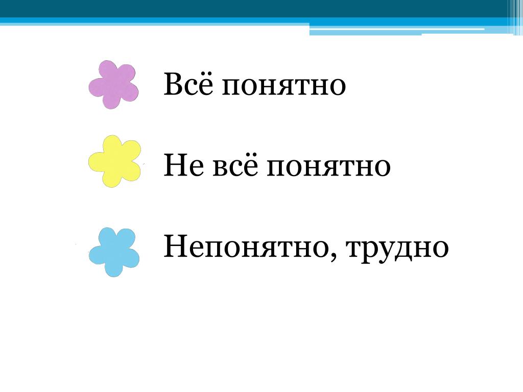ᐉ ничего непонятно как пишется слитно или раздельно – вопрос не понятен или непонятен? - krepmaster-surgut.ru