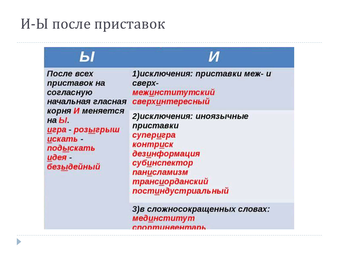 Решение задач по математике онлайн