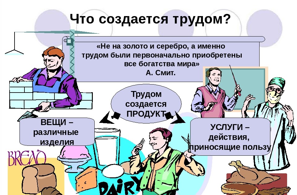 Обществознание