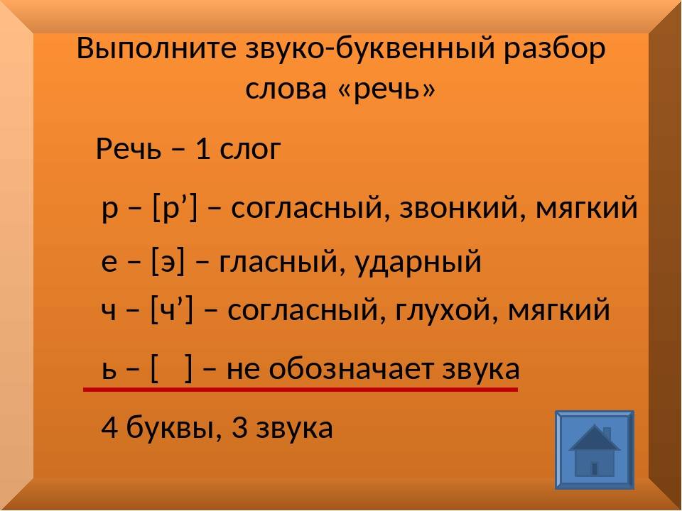 Мягкий знак после шипящих: когда пишем, когда нет