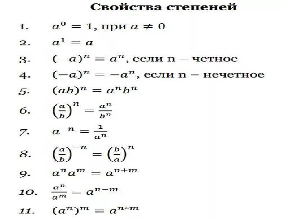 Преобразование выражений содержащих степени с целым показателем как решать