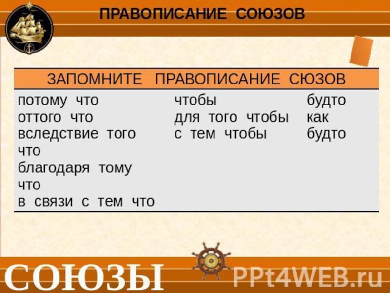 Союзы