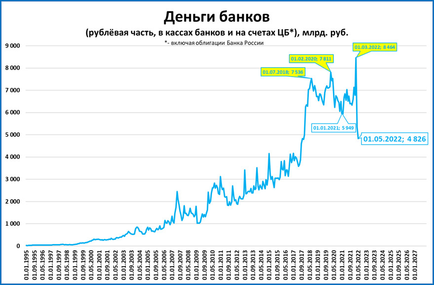 Томочка или томачка как пишется правильно имя