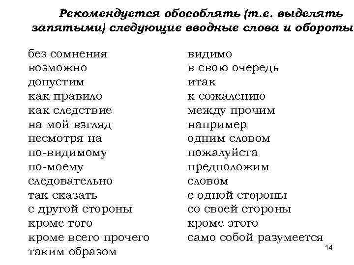 «безусловно» выделяется запятыми или нет?