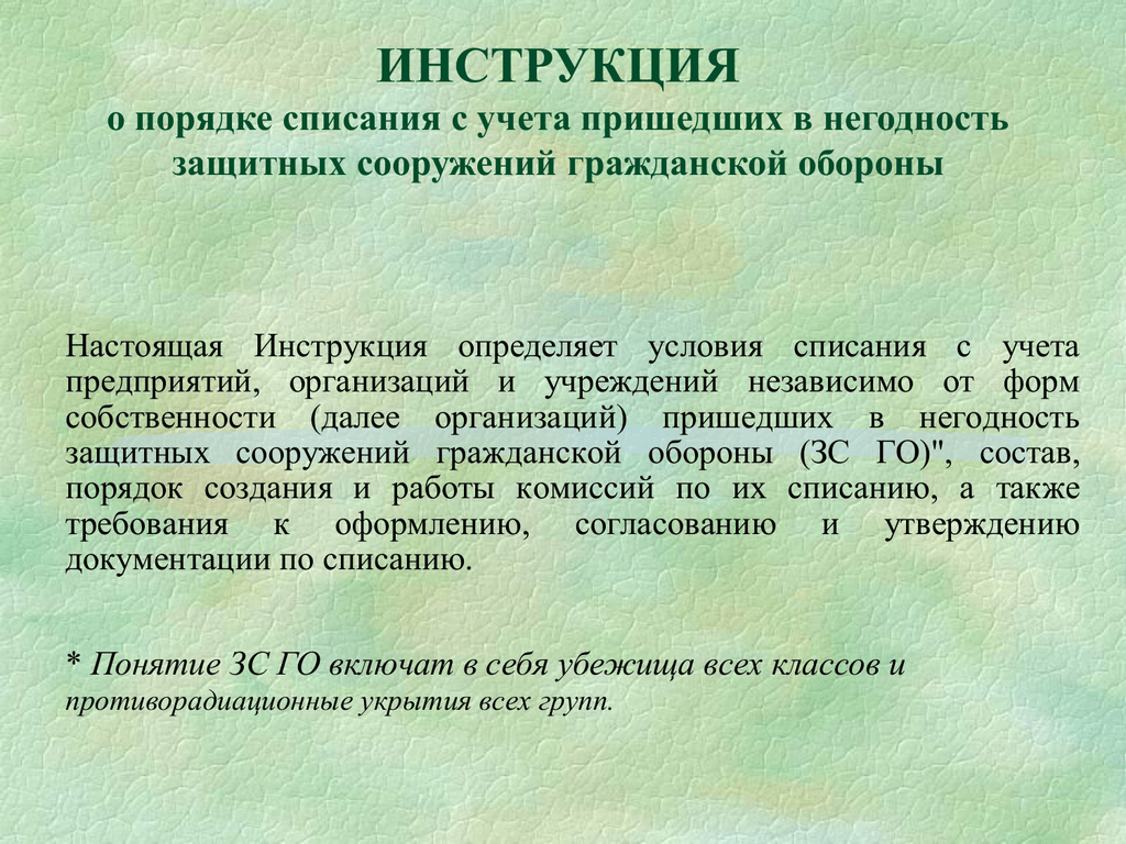 Узнаем как правильно пишется слово в негодность слитно или раздельно Правила русского языка Примеры предложений со словом в негодность