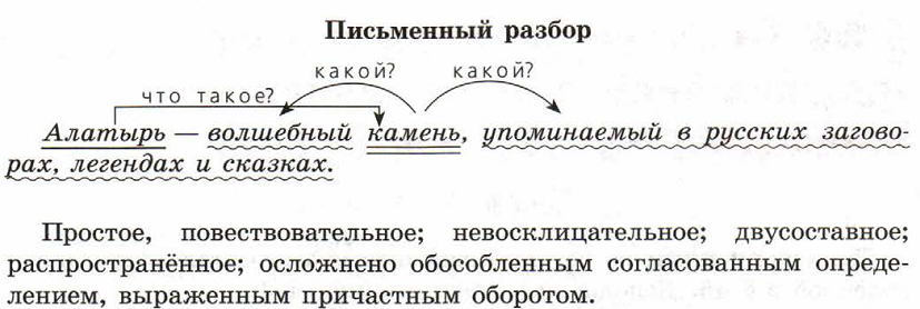 Однородные члены предложения