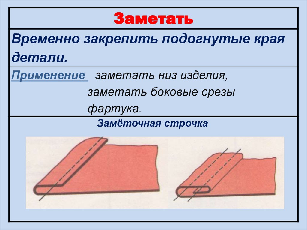 Как пишется слово на отрез слитно или раздельно