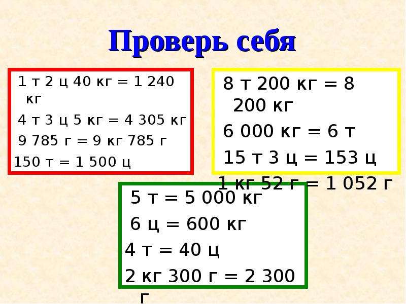 Конвертер массы, веса