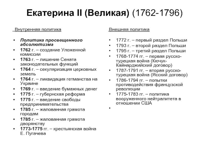 Внешняя и внутренняя политика екатерины 1 в таблице кратко, 8 класс