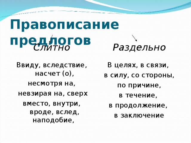 «в силу»: как пишется, запятые нужные или нет?