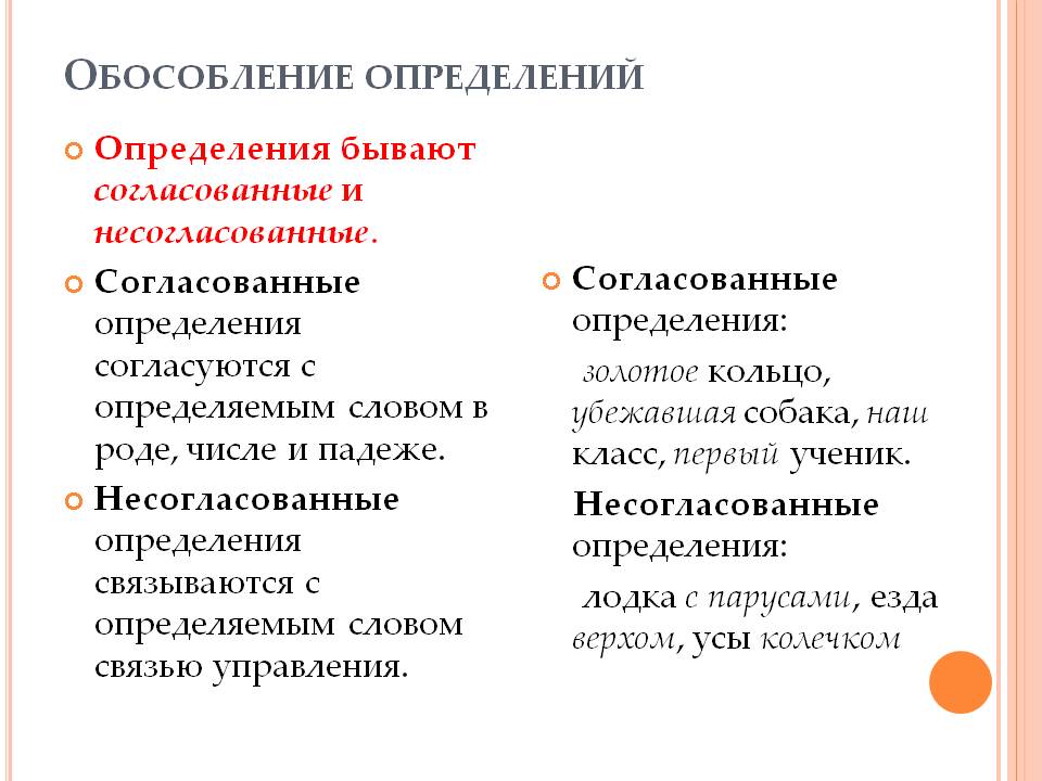 Знаки препинания при вводных словах