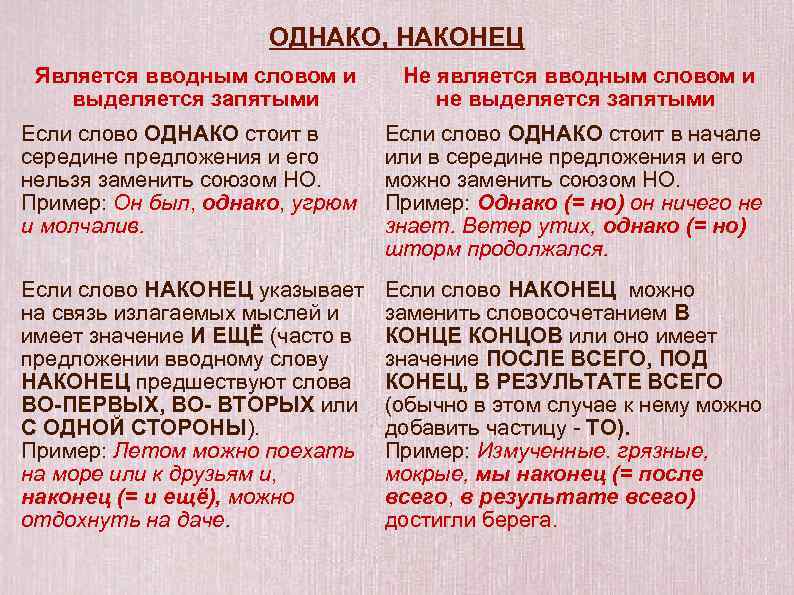 Знай русский! например – правила выделения запятыми