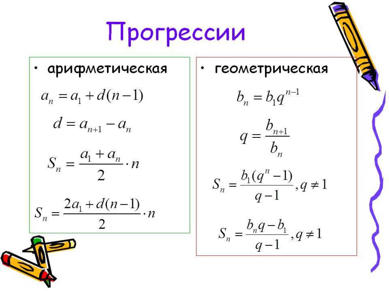 "арифметическая прогрессия" - конспект