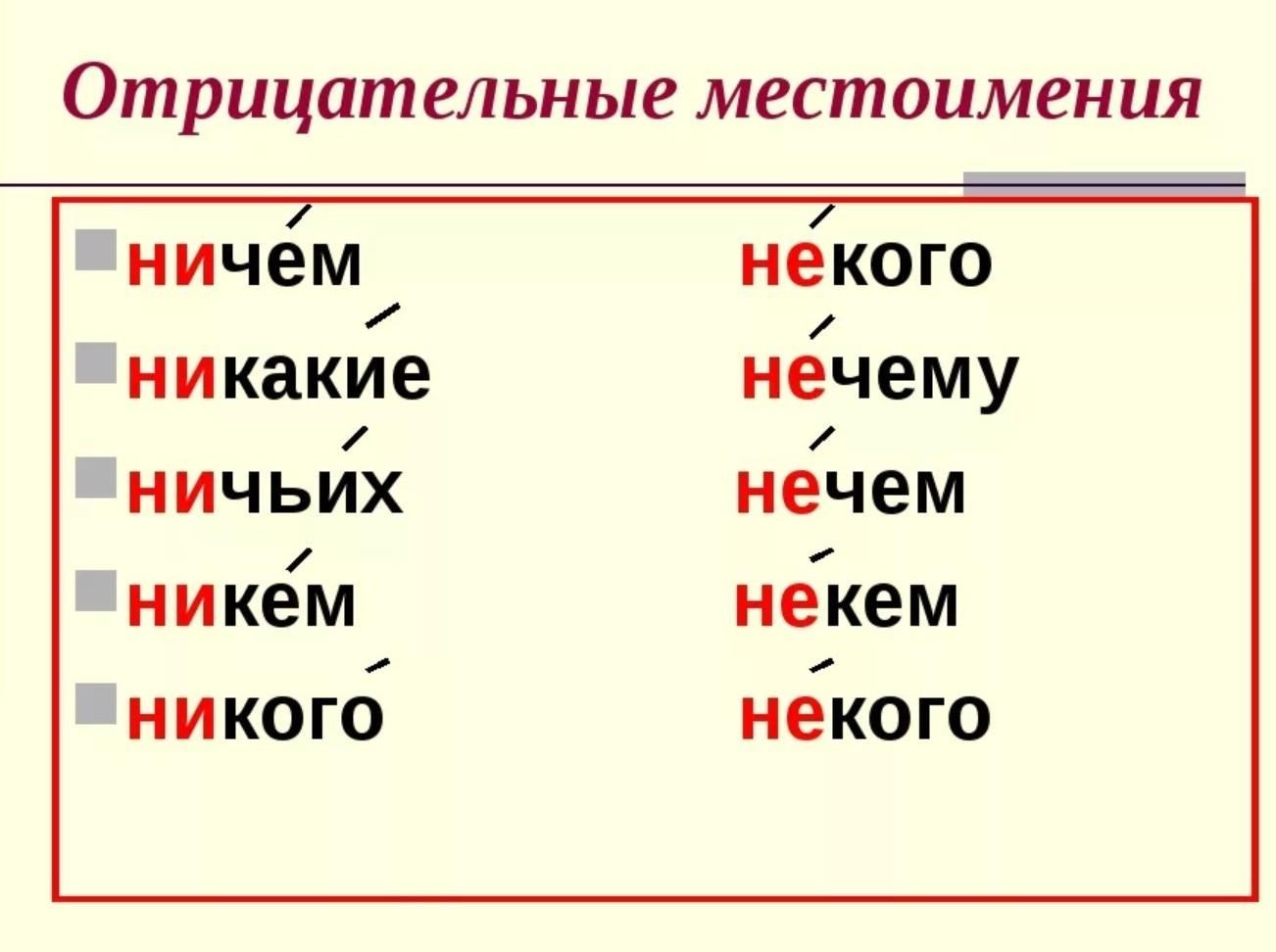 Отрицательные ⭐️ частицы не и ни: правила написания, когда ни является отрицательной, примеры