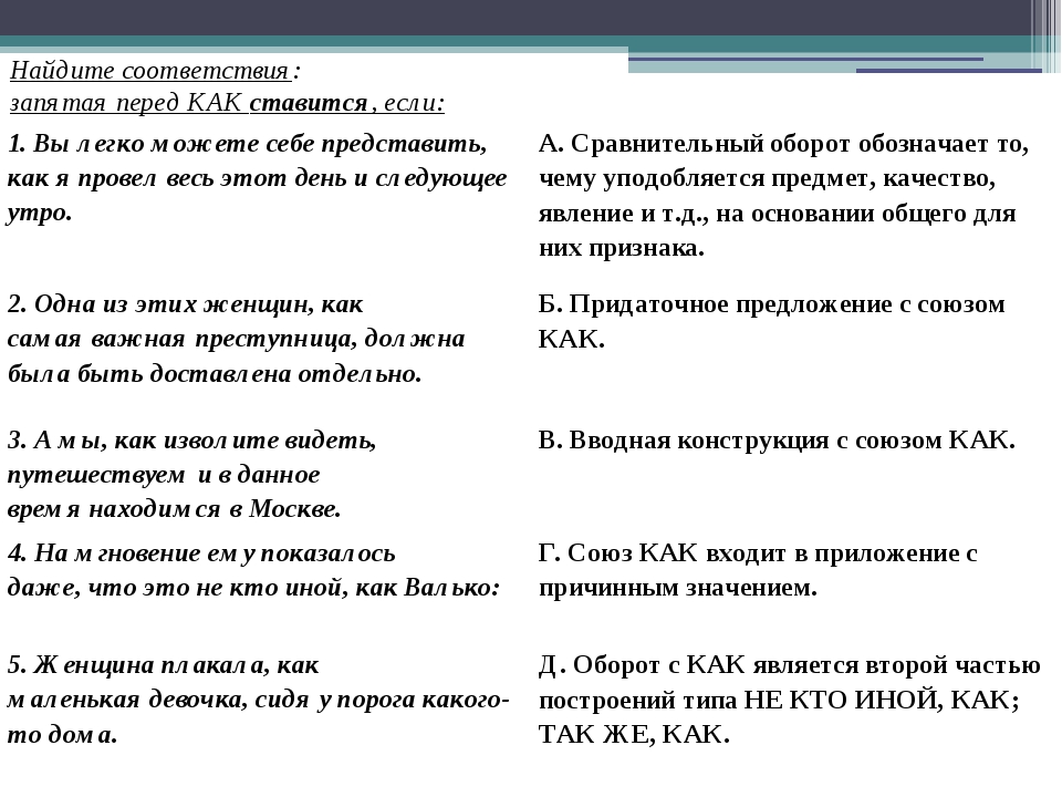 Как сейчас запятая. запятая перед «как