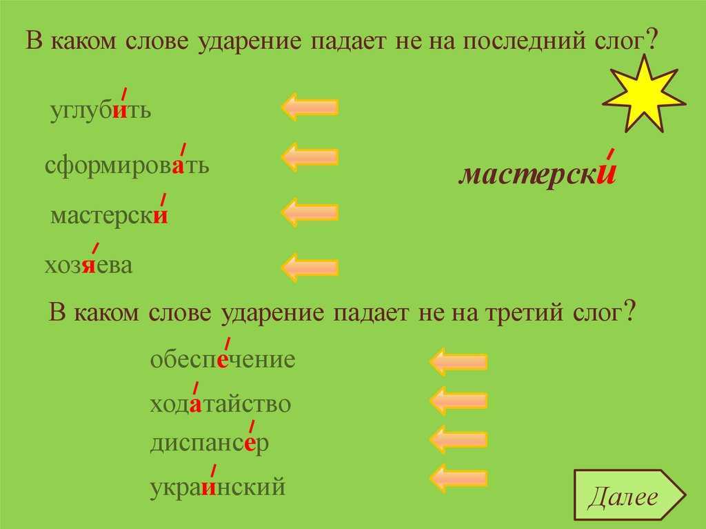 Наречия. правила русской орфографии и пунктуации онлайн. полный академический справочник лопатина.