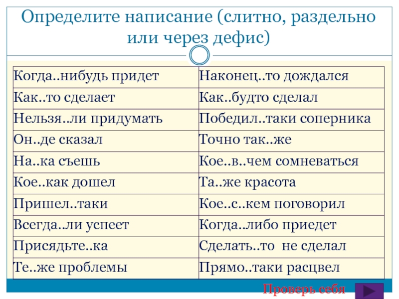 Написание "на бегу" — слитно или раздельно? интересные факты и правила