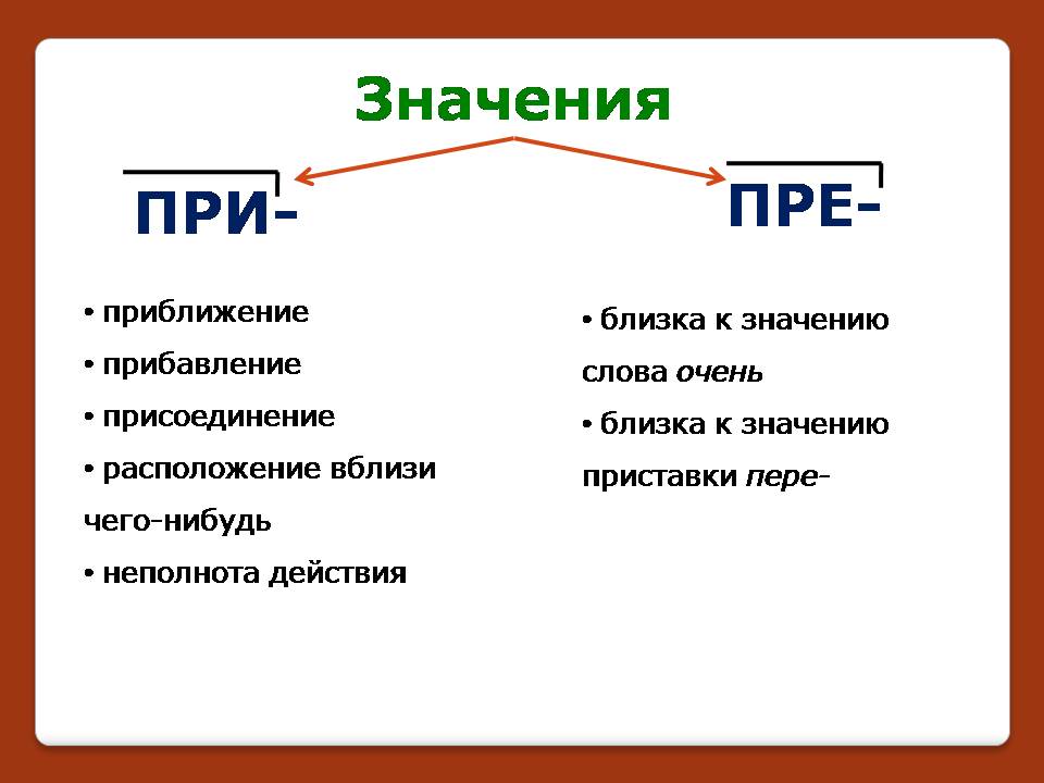 "получше" или "по лучше" - как правильно пишется слово