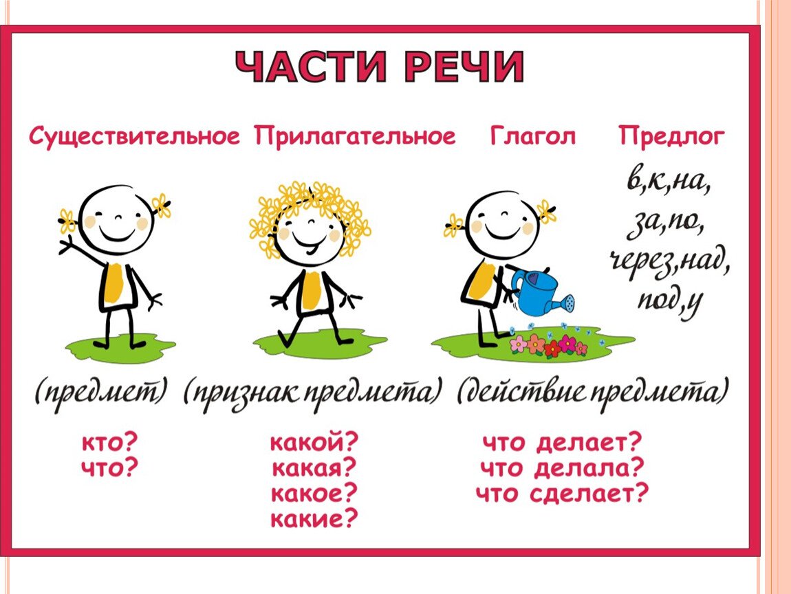 Стаж работы в районах приравненных к крайнему северу для пенсии женщине