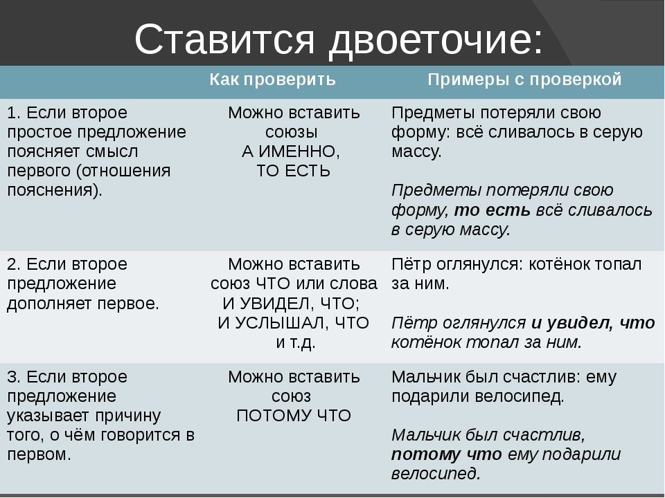 Глава 17. пунктуация сложноподчинённого предложения