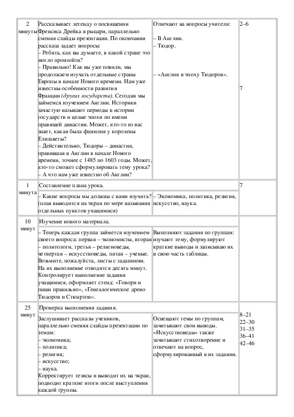 Генрих viii — король, изменивший ход истории