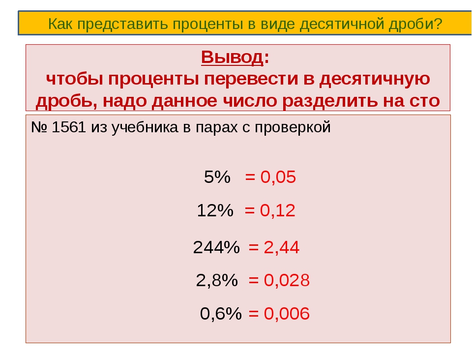 Калькулятор перевода дробей в проценты — calculator.io