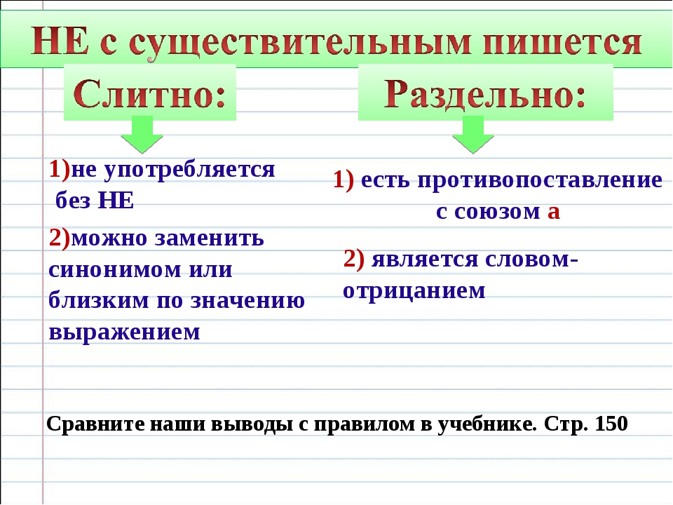 Не задействованы как пишется слитно или раздельно - как пишется то или иное слово или словосочетание