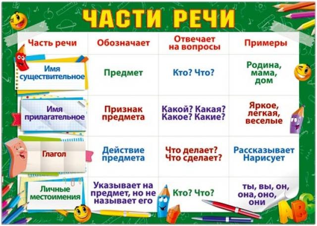 Бежать напропалую как пишется