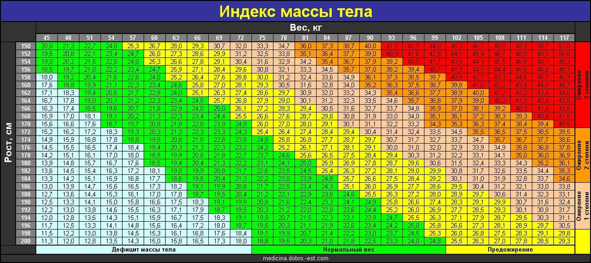 Сколько будет 1 центнер в кг. центнер - это сколько? масса и вес