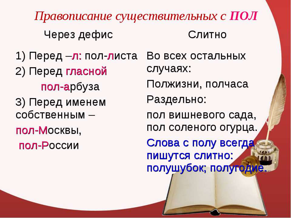 Полголовы как пишется слитно или раздельно - граматика и образование на pisanino.ru