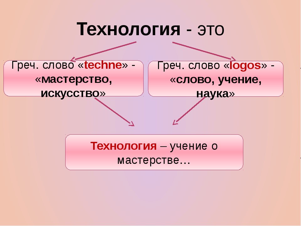 Интерне́т